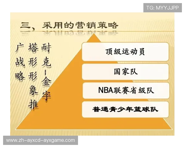 NBA球队工资结构：了解各队薪资与管理策略