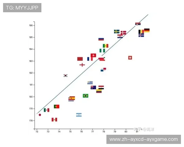 法甲进球方式分析地面配合与高空轰炸的比重变化 法甲进球方式分析地面配合与高空轰炸的比重变化